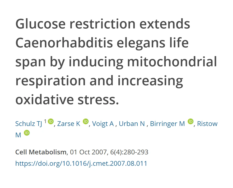 Referência do estudo sobre restrição de glicose, respiração mitocondrial e extensão da vida em Caenorhabditis elegans, com título, autores, revista e DOI