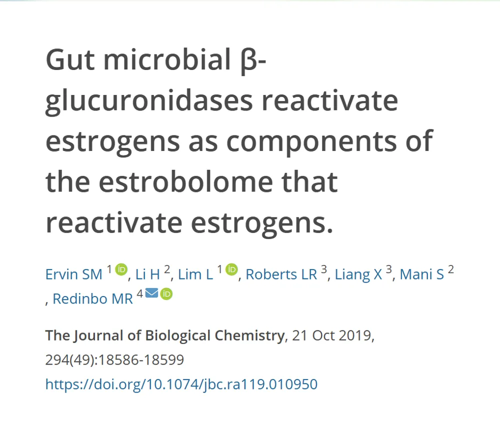 Referência do estudo que demonstra que enzimas beta-glicuronidase da microbiota reativam estrogênios como parte do estroboloma, com título, autores, revista e DOI